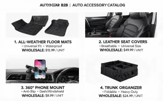 E-commerce auto accessory catalogs